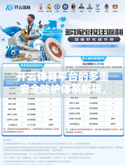 开云体育平台的多重安全防护体系解析，如何守护用户数据与交易安全？