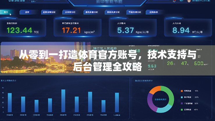 从零到一打造体育官方账号，技术支持与后台管理全攻略